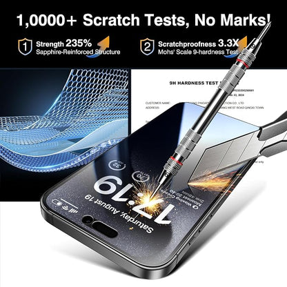 EZ-GLAZ- 4 Pack for iPhone 15 Pro Max Privacy Screen Protector [6.7"] With 2 Pack Camera Lens Protector, 9H+ Hardness 12FT Military Grade Shatterproof Scratch Resistant Durable Tempered Glass Film with Flawless Fit Kit