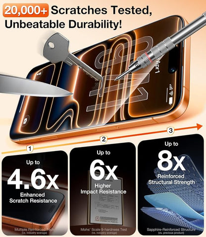 UltraGlass TOP 9H+ Armor for iPhone 17 Pro Privacy Screen Protector [NO.1 Military Grade Shatterproof] Privacy Screen iPhone 17 Pro Tempered Glass [100% Anti-Spy] Longest Durable, 2 Pack 6.3''
