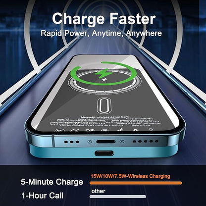 Magnetic Portable Charger 5000mAh, 15W Ultra Slim Wireless Portable Charger, Fast Charging for iPhone 17/16/15/14/13/12 Pro/Pro Max/Plus, Metal Shell, USB-C Cable to Charge Other Phones (Blue)