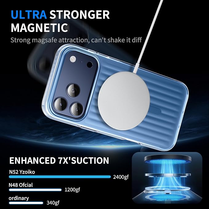 Strong Magnetic for iPhone 17 Pro Max case,1XLens Protector[10Ft Military-Grade Protection] Compatible with fit MagSafe Shockproof Slim Thin Cover case for iPhone 17 Pro Max 6.9 inch,Light Blue Metal
