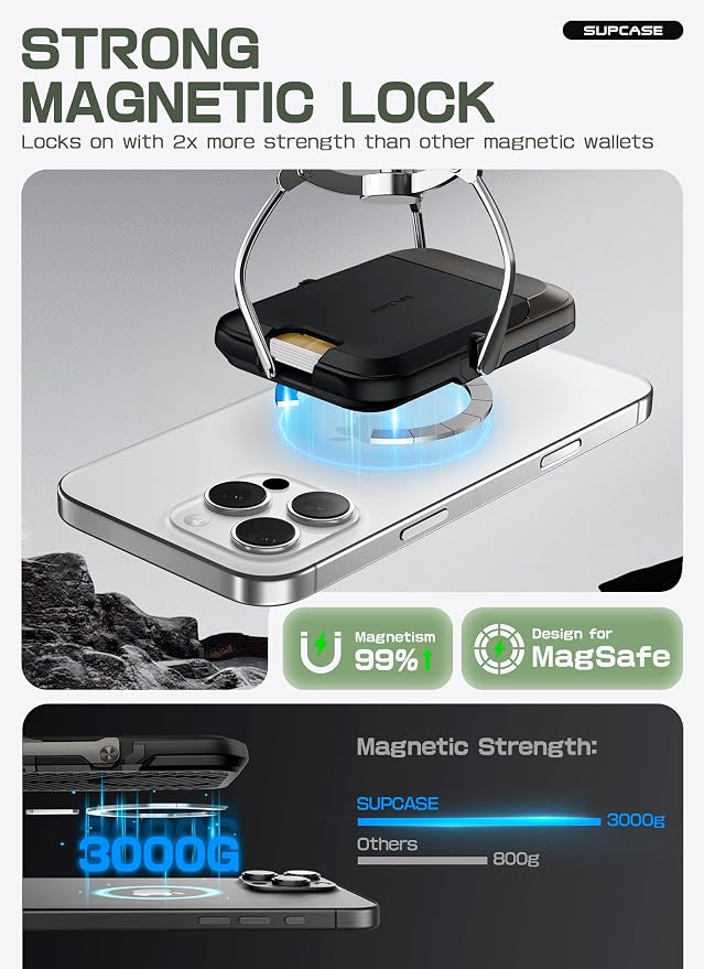 SUPCASE for MagSafe Wallet with Stand, Magnetic Wallet for Men Women, [Hold 6 Cards] [RFID Blocking] [Strong Magnetic Lock] Phone Stand Card Holder for iPhone 17/16/15/14/13/12 Series, Carbon Black