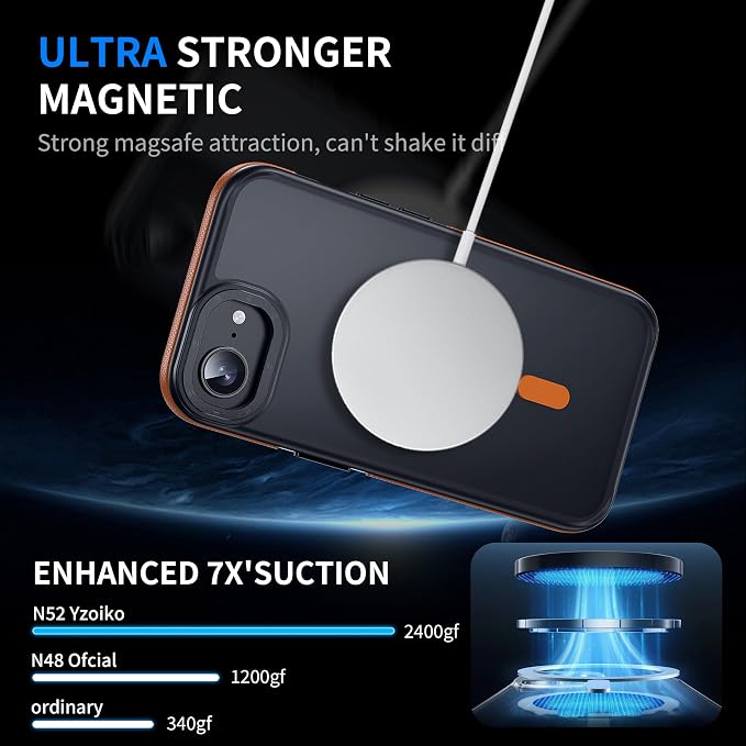 Strong Magnetic for iPhone 16E/17E Case [5X Military-Grade Protection] Compatible with fit MagSafe Shockproof Translucent Slim Thin Case for iPhone 16E-6.1", Orange Bumper