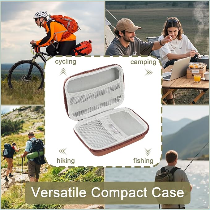 Travel Organizer EDC Pouch - PU Hard Shell Case for Electronics, 5.5x3.9 Inch, for Daily Commute, Business Trip, Weekend Getaway - Lightweight Unisex (Case Only)