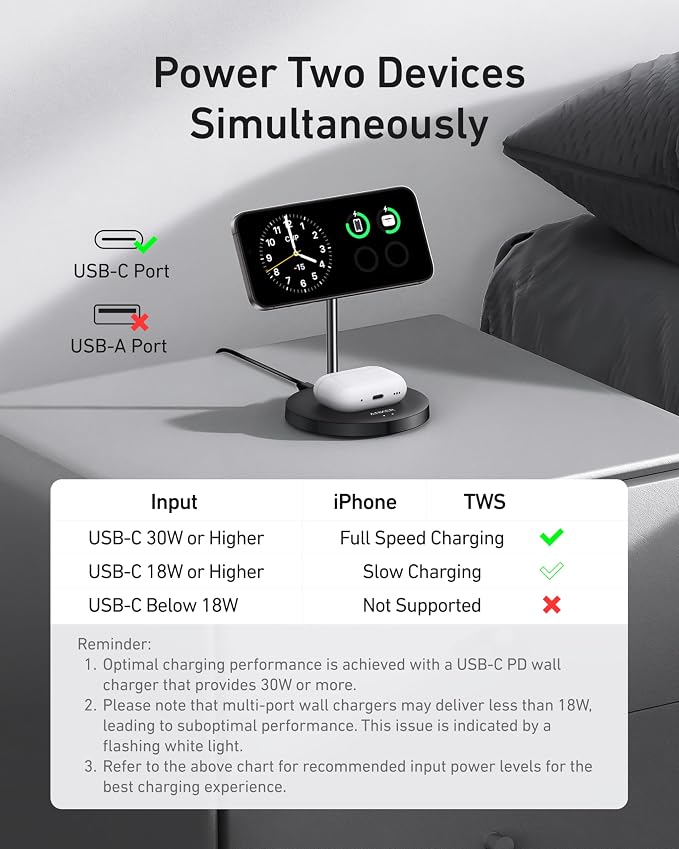 Anker MagSafe Compatible MagGo Charger Stand, iPhone 17 Wireless Charger, 2-in-1 Charging Station, Qi2 Certified 15W Fast Charging, for iPhone 17/16/15/14/13/12, AirPods Pro (40W Adapter Included)