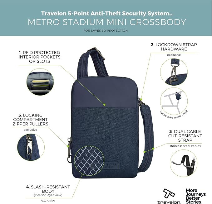 Travelon Anti-Theft Metro Stadium Mini