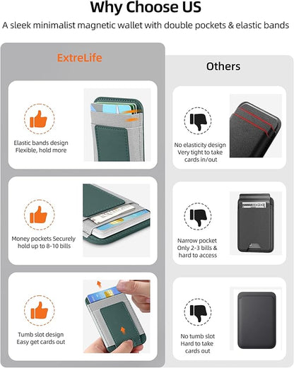 Upgraded for Magsafe Wallet, Strongest Magnetic Wallet, for iPhone Walle t Magsafe with 2 Card Slots, Magnetic Card Holder for iPhone 17/16/15/14/13/12 Series, Slim, Vegan Leather, Fit 7 Cards, Green