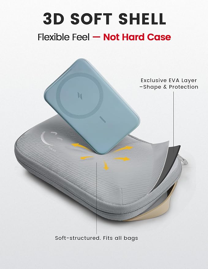 Travelkin Travel Cord Organizer, Cable Organizer For Electronic Accessories | Small electronics organizer,charger organizer travel case, lightweight tech pouch for Card,Usbs, travel essentials