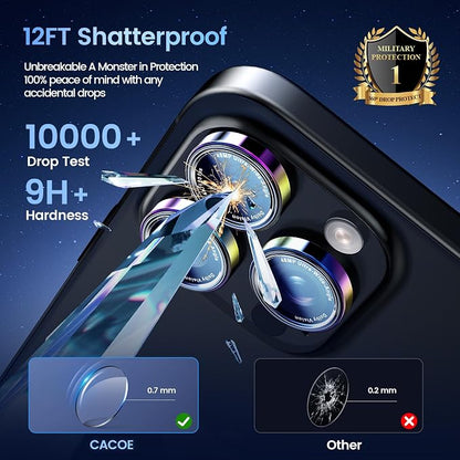CACOE Camera Lens Protector for iPhone 17ProMax/17Pro/16ProMax/16Pro/15ProMax/15Pro/14ProMax/14Pro, [Anti-Scratch] [Drop-Proof][Strong-Adhesion] Camera Screen Cover(Colorful)