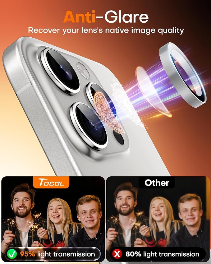 TOCOL for iPhone 15 Pro Max Camera Lens Protector/iPhone 15 Pro Camera Lens Protector Tempered Glass HD Individual Scratch Resistant Cover Accessories Case Friendly 2 Pack（Silvery）