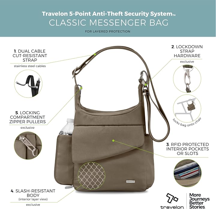 Travelon Anti-Theft Classic Messenger Bag