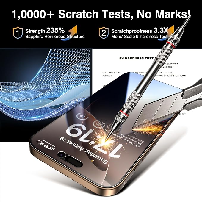 EZ-GLAZ- 4 Pack for iPhone 16 Pro Max Privacy Screen Protector [6.9"] With 2 Pack Camera Lens Protector, 9H+ Hardness 12FT Military Grade Shatterproof Scratch Resistant Durable Tempered Glass Film with Flawless Fit Kit