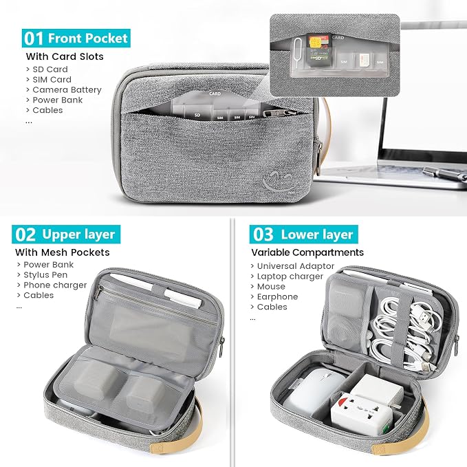 Travelkin Cord Organizer Travel, Cable Organizer For Electronic Accessories | Expandable electronics bag,tech organizer travel case, charger organizer travel case for Card,Usbs, travel essentials