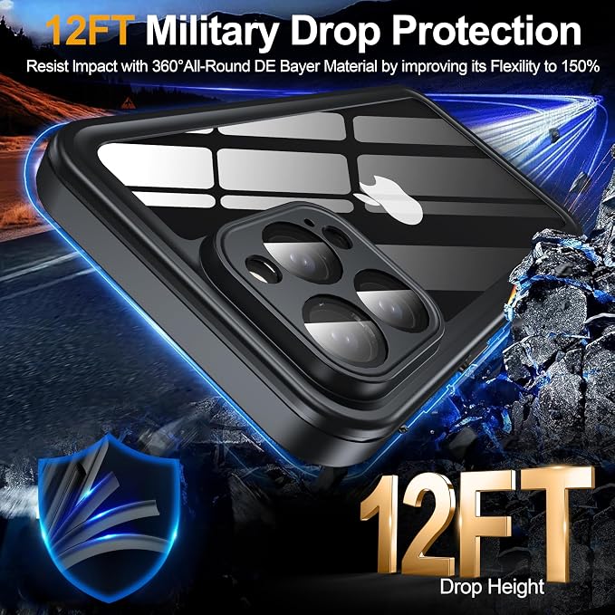 for iPhone 16 Pro Max Case Waterproof, Built-in Privacy Screen & HD Screen Double Front Frame [IP68 Underwater] Shockproof Dustproof Full Body Protection iPhone 16 Pro Max Phone Case Blue