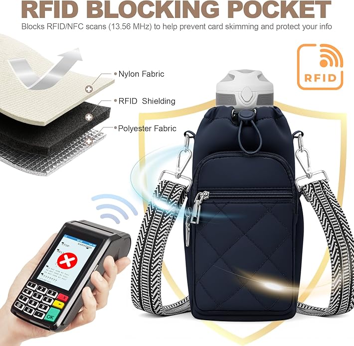 SYTRAH Water Bottle Carrier Bag with Strap, Water Bottle Purse with Phone Pocket 40oz for Walking Hiking