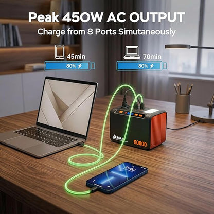 Takki 250W Portable Power Station 222Wh Camping Backup Lithium Battery with Pure Sine Wave AC Outlet 110V Solar Generator for Camping CPAP Home Use Backup Emergency Laptop