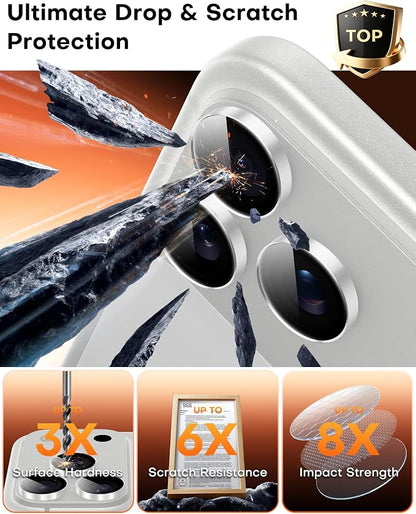 TOCOL Camera Lens Protector for iPhone 17 Pro Max/iPhone 17 Pro Tempered Glass HD Individual Scratch Resistant Camera Cover Accessories Case Friendly 2 Pack（Silvery）