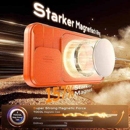 TOCOL for iPhone 16 Pro Max Case with Slide Camera Cover, Kickstand and Camera Control Button, Fit for MagSafe, Rugged Solid Phone Case, Non-Slip, Drop Protection, Orange