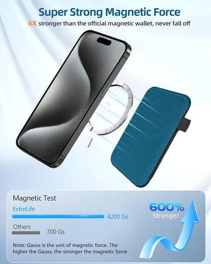 ExtreLife for Magsafe Wallet, Strongest Magnetic Wallet for iPhone 17/16/15/14/13/12 Series, for Magsafe Card Holder with 2 Card Slots, RFID Blocking, Slim, Vegan Leather, Hold 7 Cards, Blue