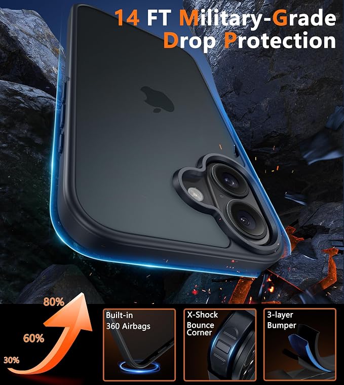 FNTCASE for iPhone 16 Phone Case: Matte Textured Slim Lightweight Translucent Military Grade Drop Protection Cell Phone Cover - Rugged Durable Shockproof Protective Bumper - Black Matte
