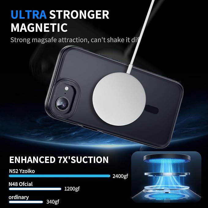 Strong Magnetic Case for iPhone 16E [2 Tempered-Glass Screen Protectors] Compatible with MagSafe Shockproof Slim Thin Case for iPhone 16E Phone Case 6.1 inch,Black Set