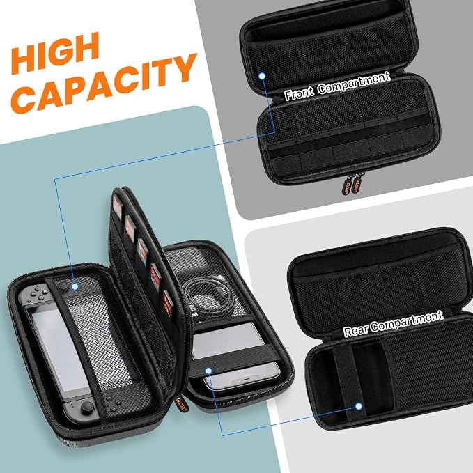 Double-Layer Electronics Organizer Travel Case, Multiple Pockets | Hard Shell Carrying Bag,Portable Tech Zipper Pouch for Charger, Phone, Power Bank, Cable, USB Flash Drive & SD Card