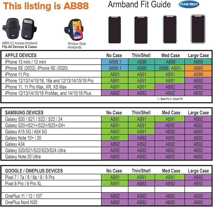 Tune Belt AB88 Cell Phone Running Armband Holder, Pocket Size fits OtterBox Commuter or Similar Case for iPhone 12/13 mini, SE 2020 and iPhone X/XS, Water Resistant (Black)