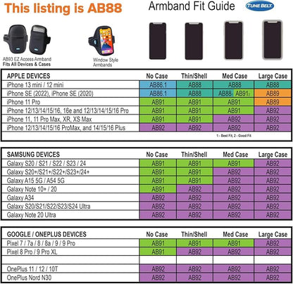Tune Belt AB88 Cell Phone Running Armband Holder, Pocket Size fits OtterBox Commuter or Similar Case for iPhone 12/13 mini, SE 2020 and iPhone X/XS, Water Resistant (Black)