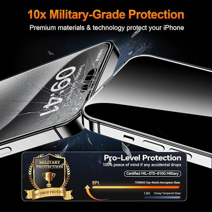 2 Pack for iPhone 15 Pro Max Privacy Tempered Glass Screen Protector 6.7 Inch, 9H Hardness, Scratch Resistant with Updated Easy Installation Tool