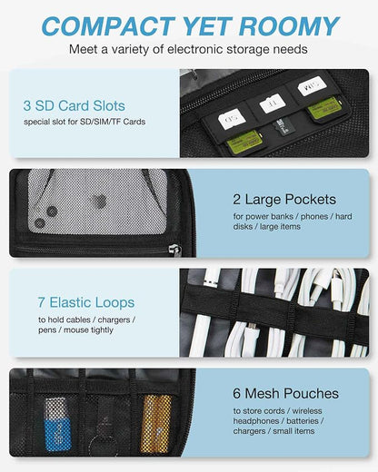 BAGSMART Large Electronics Organizer Travel Case for Tech Accessories, Blue | Travel Cable Organizer, For Travel Essentials, Cord Organizer, For Phone Power Bank SD Card