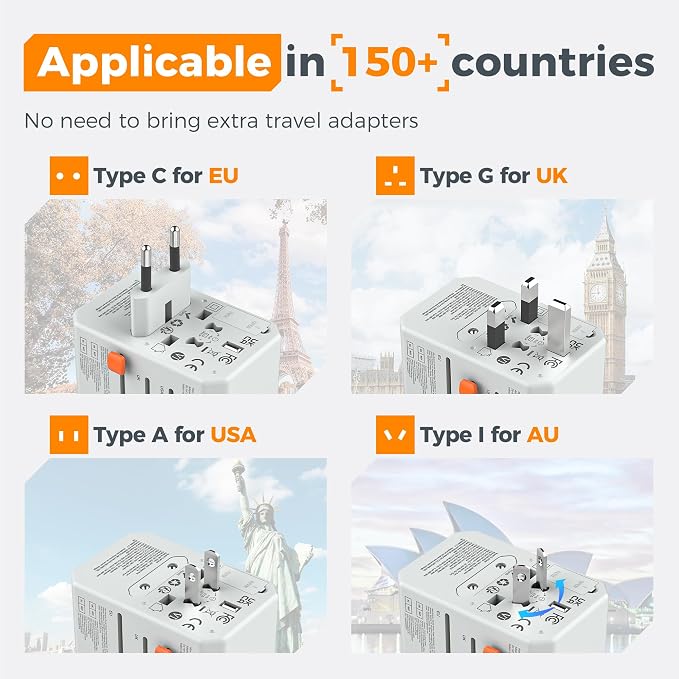 TESSAN Universal Travel Adapter, International Power Adapter | 5 USB Ports (3 USB C), Worldwide Plug Adaptor, US to Europe UK France Germany Spain Ireland Australia Japan, Type C G A I