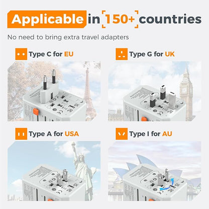 TESSAN Universal Travel Adapter, International Power Adapter | 5 USB Ports (3 USB C), Worldwide Plug Adaptor, US to Europe UK France Germany Spain Ireland Australia Japan, Type C G A I