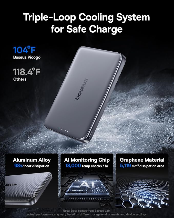 Baseus Picogo Power Bank, 0.5" Ultra Slim 10000mAh MagSafe Portable Charger, 27W Fast Charging Magnetic Battery Pack, Upgraded Polished Alloy Wireless Charger for iPhone 17 Pro Max/Air/16/15/14/13/12