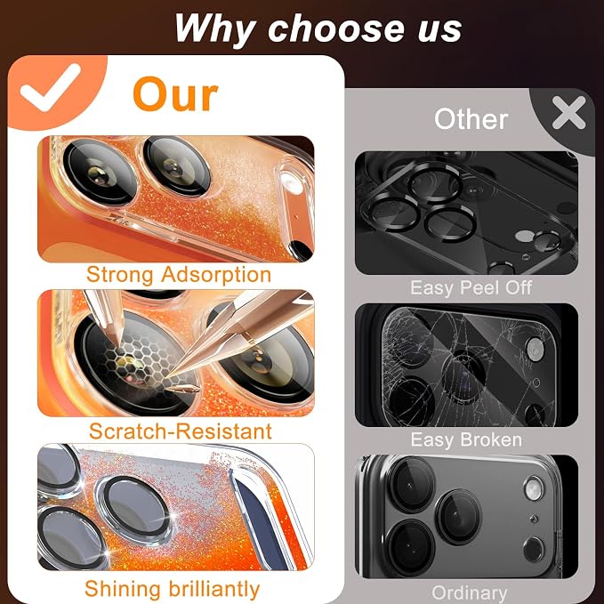 surundo for iPhone 17 Pro Max Camera Protector, Bling Glitter Camera Cover Design Flowing Liquid Quicksand, [Not Easy to Fall] [Strong Adsorption] 9H Tempered Glass Lens Cover Stylish Accessories