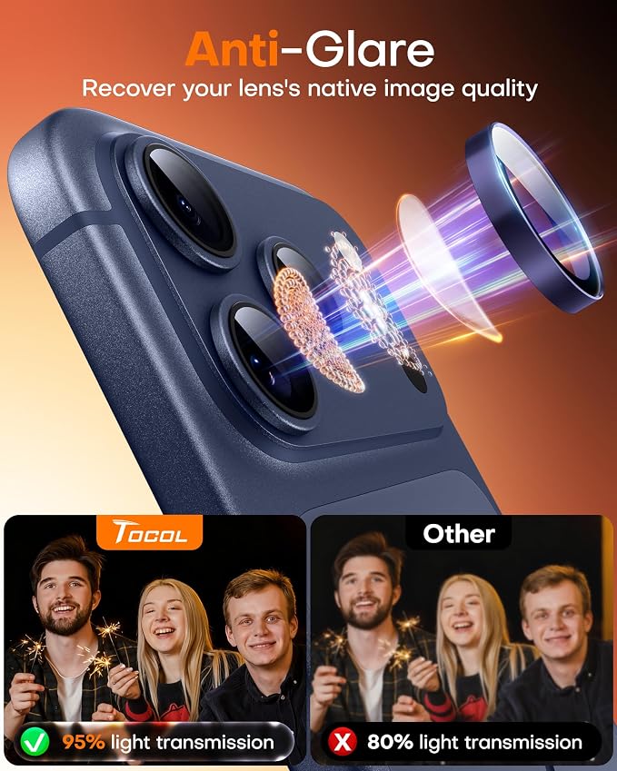 TOCOL Camera Lens Protector for iPhone 17 Pro Max/iPhone 17 Pro Tempered Glass HD Individual Scratch Resistant Camera Cover Accessories Case Friendly 2 Pack（Purple）