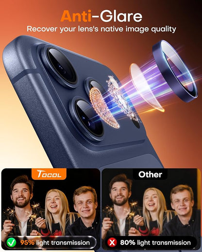 TOCOL Camera Lens Protector for iPhone 17 Pro Max/iPhone 17 Pro Tempered Glass HD Individual Scratch Resistant Camera Cover Accessories Case Friendly 2 Pack（Purple）