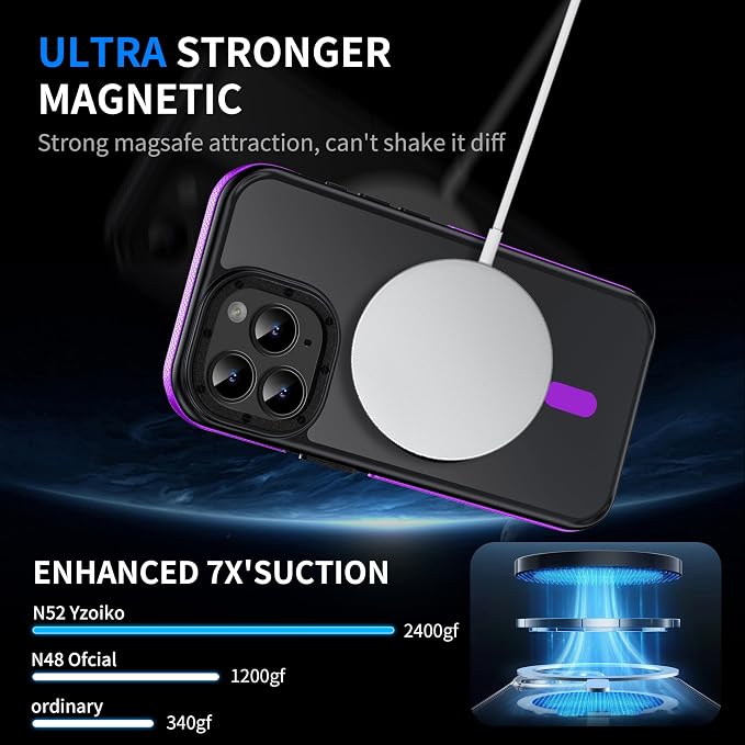 Strong Magnetic Case for iPhone 14 Pro Max [10Ft Military-Grade Protection] Compatible with fit MagSafe Shockproof Slim Thin Cover 6.7 inch 14 Pro Max Phone case,Purple Bumper