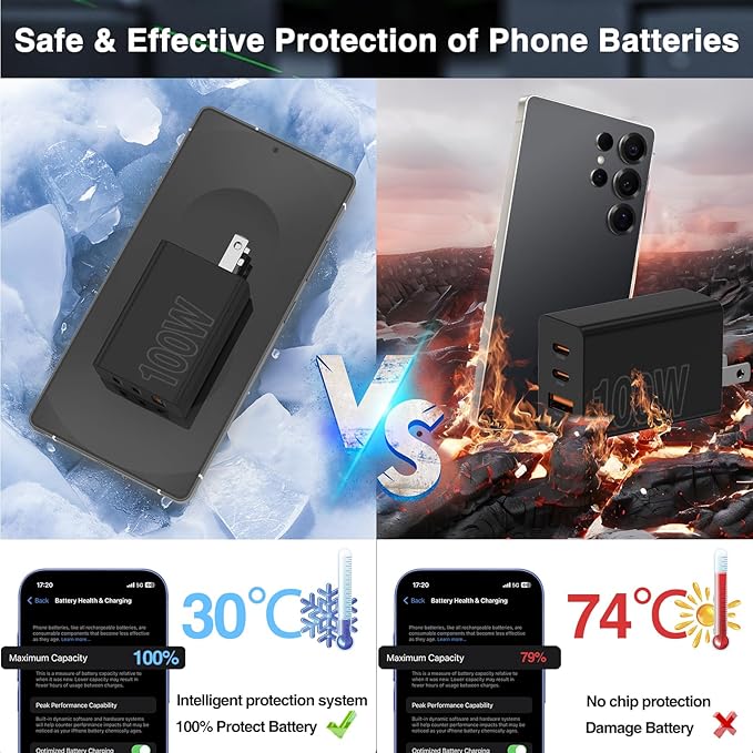 65W Super Fast Charger Type C for Samsung,3 Port 100W PD Quick Charging 3.0 USB C Charger Block & 3/6/10/10FT Braided Type C Cord for Samsung Galaxy S26 Ultra/S26/S25 Ultra/S24/Android/iPhone 17
