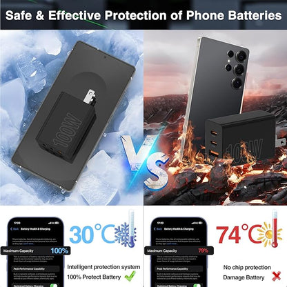 65W Super Fast Charger Type C for Samsung,3 Port 100W PD Quick Charging 3.0 USB C Charger Block & 3/6/10/10FT Braided Type C Cord for Samsung Galaxy S26 Ultra/S26/S25 Ultra/S24/Android/iPhone 17