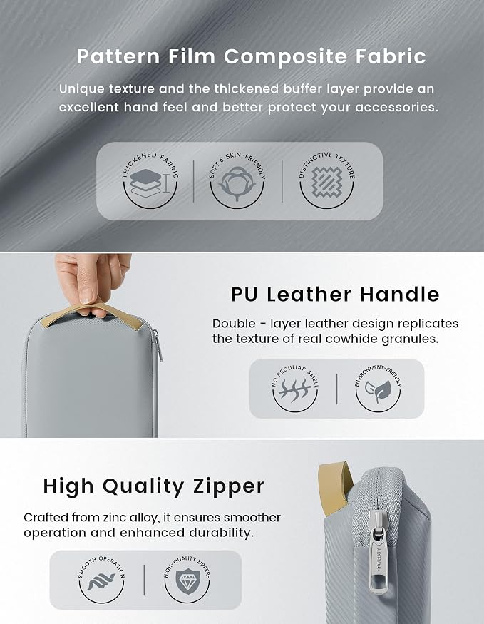 Travelkin Travel Cord Organizer, Cable Organizer For Electronic Accessories | Small electronics organizer,charger organizer travel case, lightweight tech pouch for Card,Usbs, travel essentials