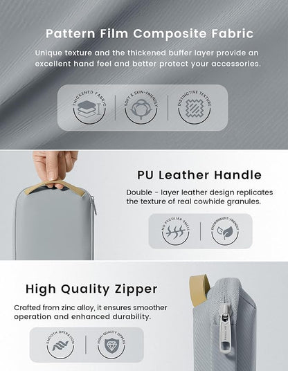 Travelkin Travel Cord Organizer, Cable Organizer For Electronic Accessories | Small electronics organizer,charger organizer travel case, lightweight tech pouch for Card,Usbs, travel essentials