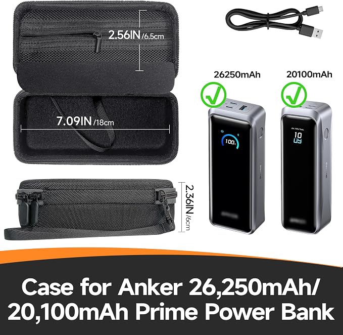 Case Compatible with Anker Prime Power Bank, 26,250mAh/20,100mAh 3-Port 300W Portable Charger, Battery Charging Station Carrying Travel Storage Holder for USB-C Chargers (Box Only)
