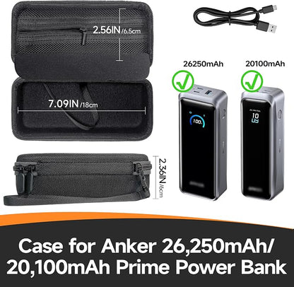 Case Compatible with Anker Prime Power Bank, 26,250mAh/20,100mAh 3-Port 300W Portable Charger, Battery Charging Station Carrying Travel Storage Holder for USB-C Chargers (Box Only)