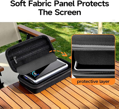 Case Compatible with Anker Prime Power Bank, 26,250mAh/20,100mAh 3-Port 300W Portable Charger, Battery Charging Station Carrying Travel Storage Holder for USB-C Chargers (Box Only)