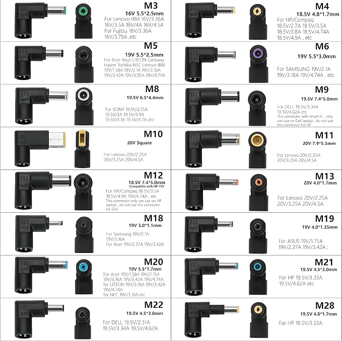 12V 24V Input Laptop Car Charger 16V 18.5V 19V 19.5V 20V DC Power Adapter 90W with 18W QC3.0 USB & 16 Tips 108W Universal for HP Dell IBM Lenovo Acer ASUS Compaq Samsung Sony and More