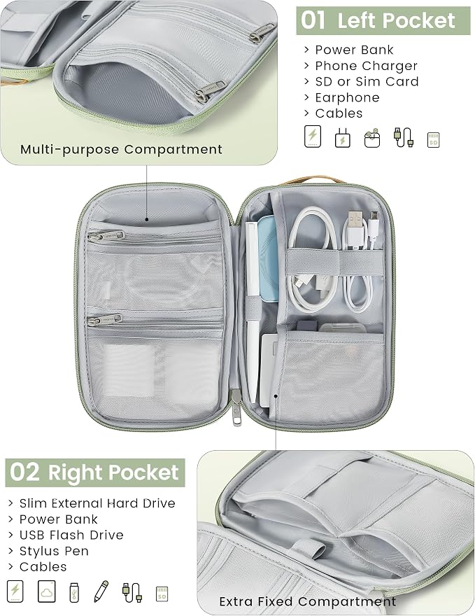Travelkin Travel Cord Organizer, Cable Organizer For Electronic Accessories | Small electronics organizer,charger organizer travel case, lightweight tech pouch for Card,Usbs, travel essentials