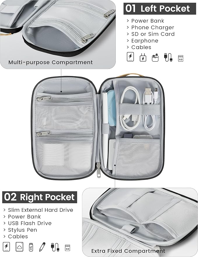 Travelkin Travel Cord Organizer, Cable Organizer For Electronic Accessories | Small electronics organizer,charger organizer travel case, lightweight tech pouch for Card,Usbs, travel essentials