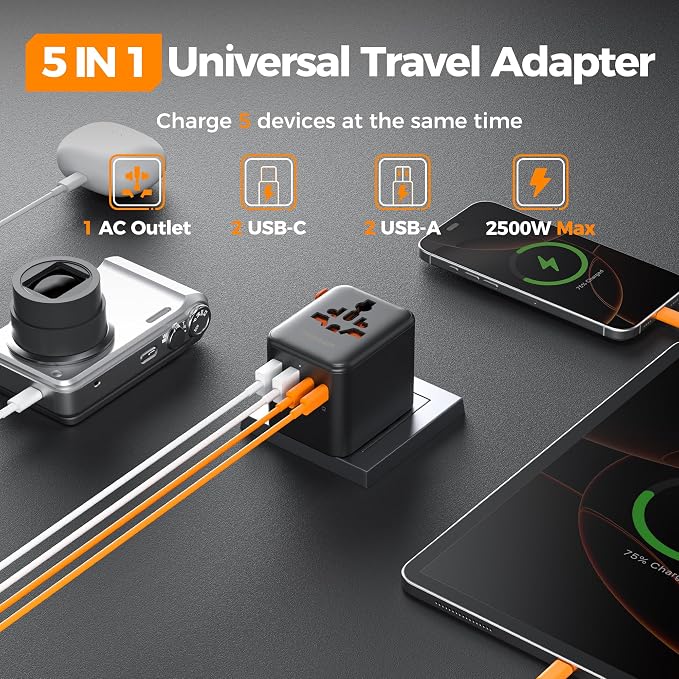 TESSAN Universal Travel Adapter, International Power Adapter | 4 USB Ports (2 USB C), US to Europe UK France Germany Spain Ireland Australia Japan, Type C G A I