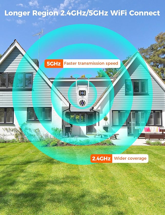 Hiseeu WiFi Security Camera Dual Lens 5G/2.4G WiFi PTZ Camera Outdoor,Power Cord,IP65 Waterproof Motion Tracking,Color Night Version, No-Monthly Fees