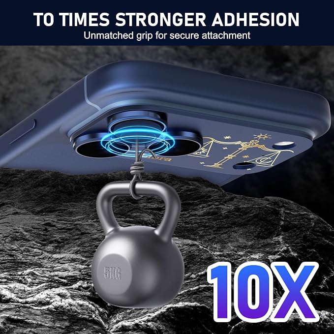 Compatible for iPhone 17 Pro Max Camera Lens Protector, Leo Pattern, Drop Protection, Anti Scratch Full-Coverage, AR 360-Degree Protection, Camera Transmfttance HD, Easy Installation, Dark Blue