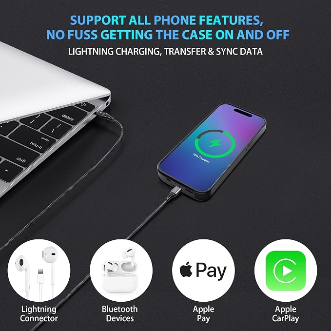 Battery Case for iPhone 16 Pro Max, Extended Battery Power Charging Case for iPhone 16 Pro Max 5G Portable Rechargeable Protective Charger Cover, Perfect for Business Travel, Black